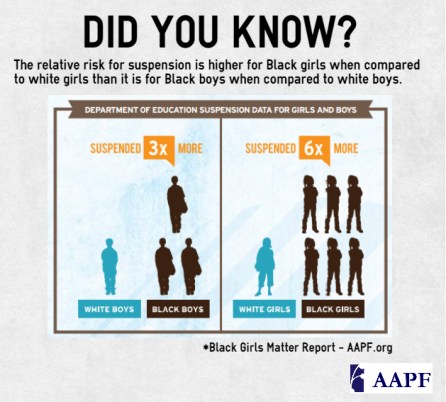 DeptEdSuspensionRates - LQ